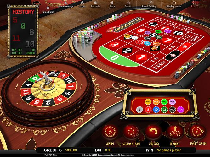 milyon99 casino